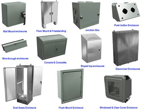 electrical enclosured|different types of electrical enclosures.